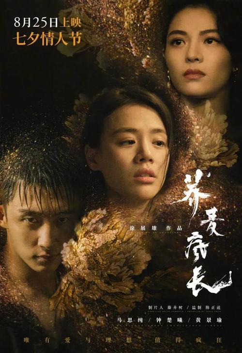 皇家艺术学院文凭购买